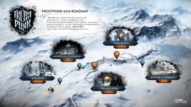 контент Frostpunk Roadmap